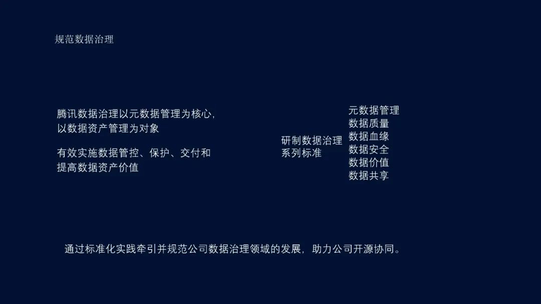 PPT教程  【复盘】科技风PPT图形太单调怎么办？这期改稿的可视化表达绝了