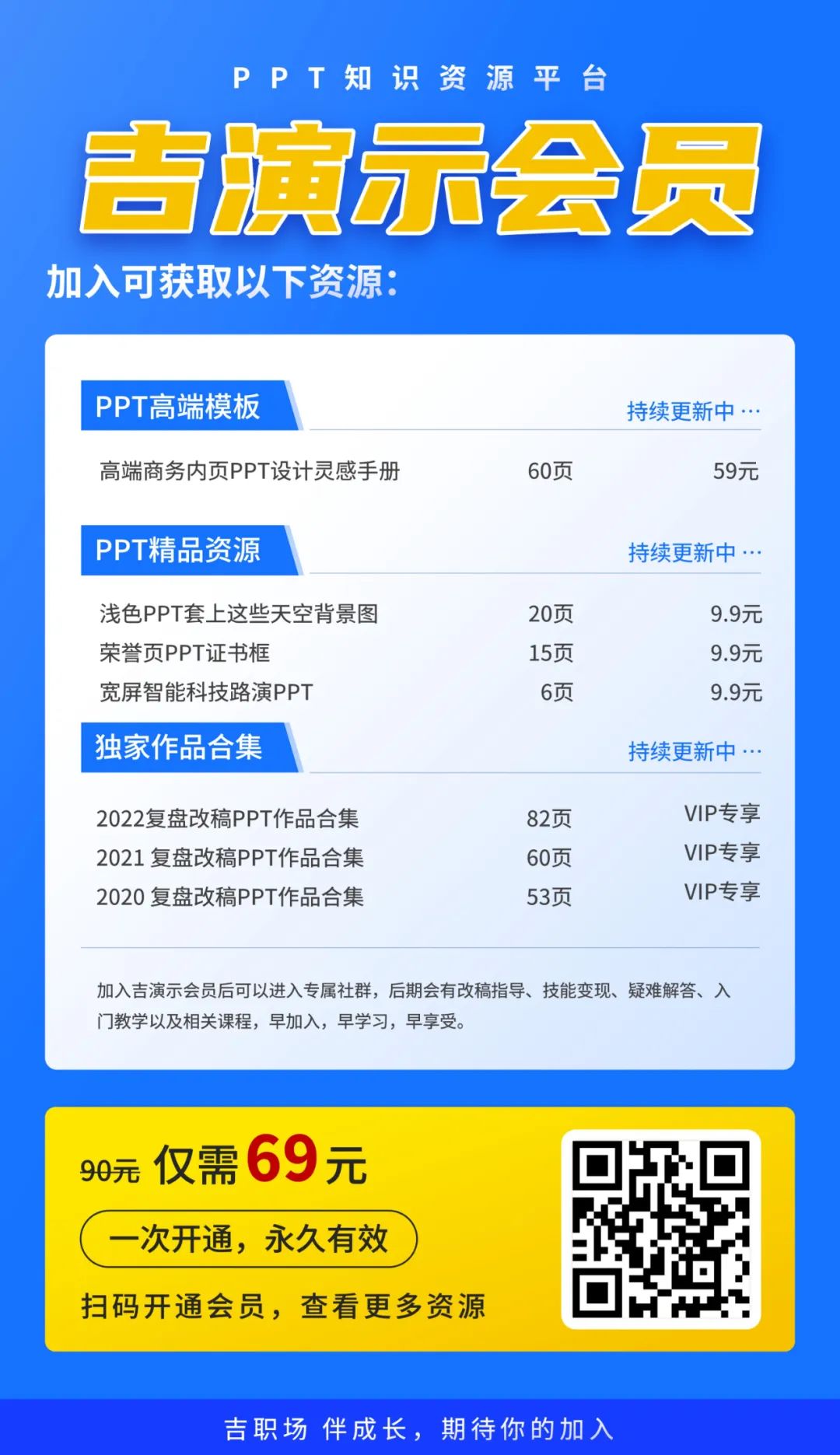 【复盘】改稿一份智能平台数据化解决方案PPT,动起来更绝 PPT教程 【复盘】改稿一份智能平台数据化解决方案PPT,动起来更绝