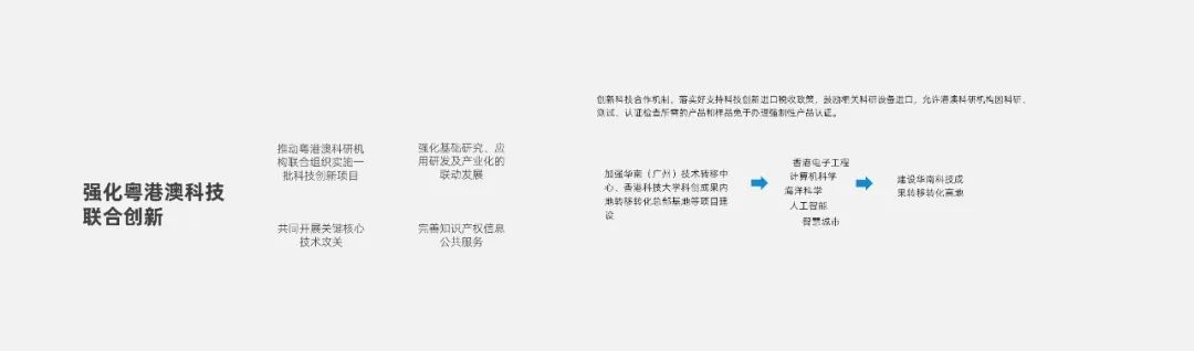 PPT教程  【复盘】不亏是港湾之心，这份粤港澳招商大会PPT真让人大开眼界