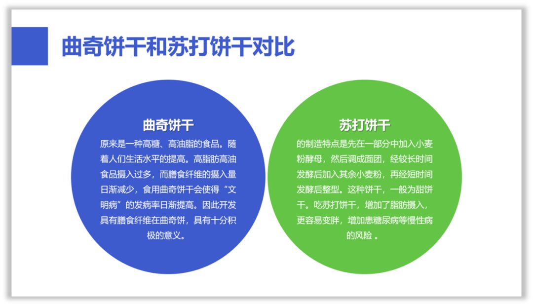 做了3年多的PPT,现在才知道形状还能这样用! PPT教程 做了3年多的PPT,现在才知道形状还能这样用!