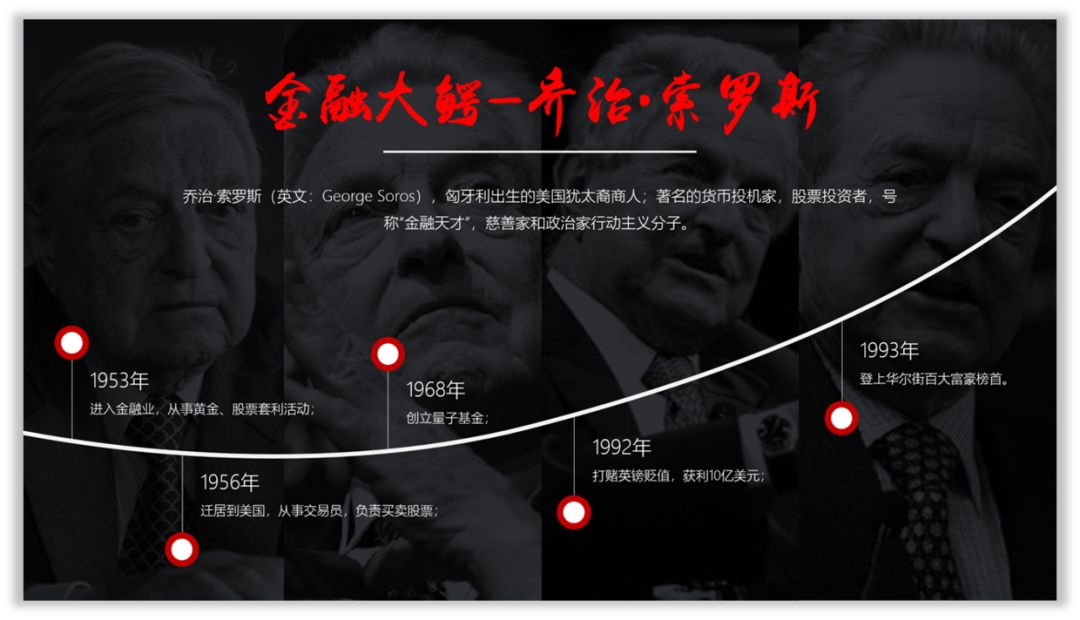 单个人物介绍PPT,就应该这样设计! PPT教程 单个人物介绍PPT,就应该这样设计!