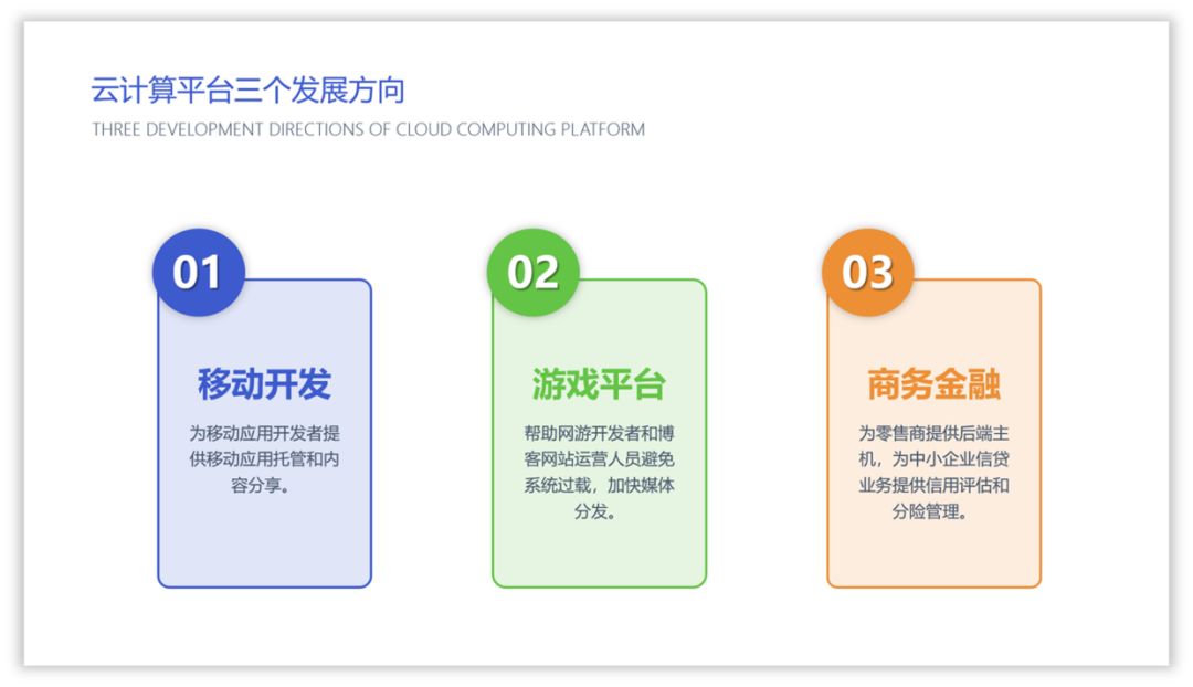 PPT教程  10种让你相见恨晚的PPT配色方法！