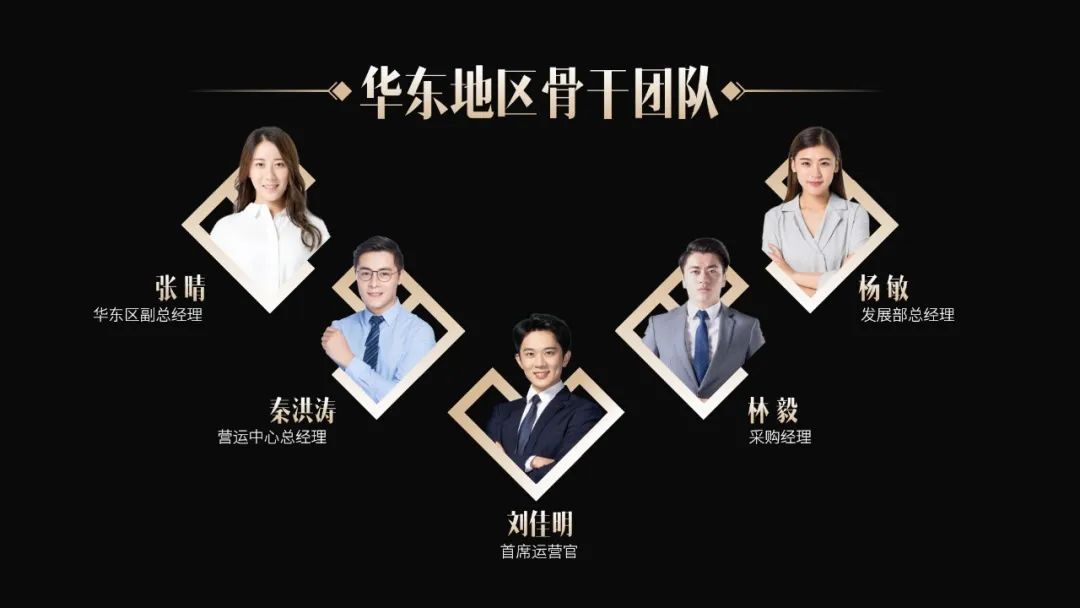 PPT教程  【复盘】图文搭配打造高级黑金风，领导要大气就得这么整