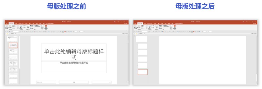职场PPT新手,3个方法快速打造一套工作型PPT PPT教程 职场PPT新手,3个方法快速打造一套工作型PPT