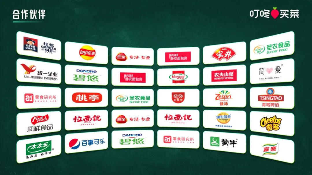 PPT教程  【复盘】给叮咚买菜做了一份品牌PPT，超赞的深色系