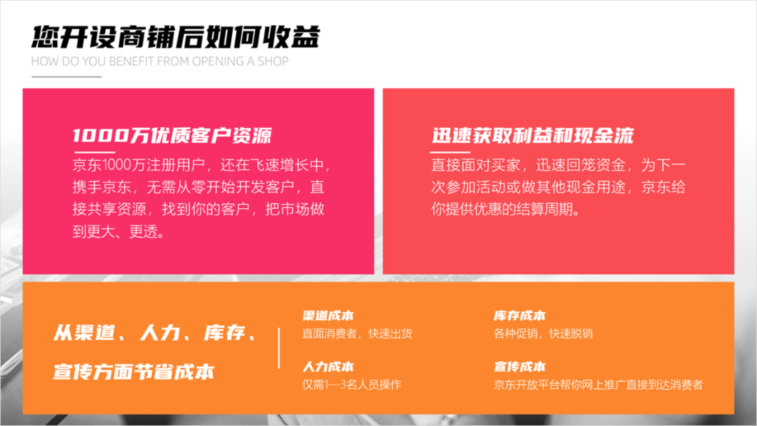 PPT教程  如何用好形状，做出让人眼前一亮的PPT，分享6个实战案例！