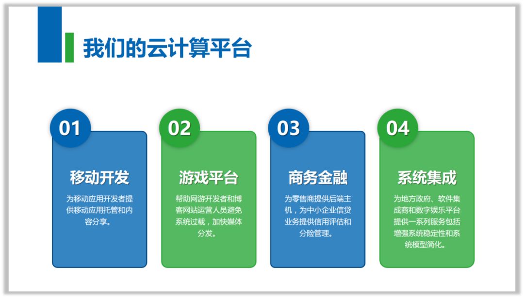 如何用色块做好工作型PPT? PPT教程 如何用色块做好工作型PPT?