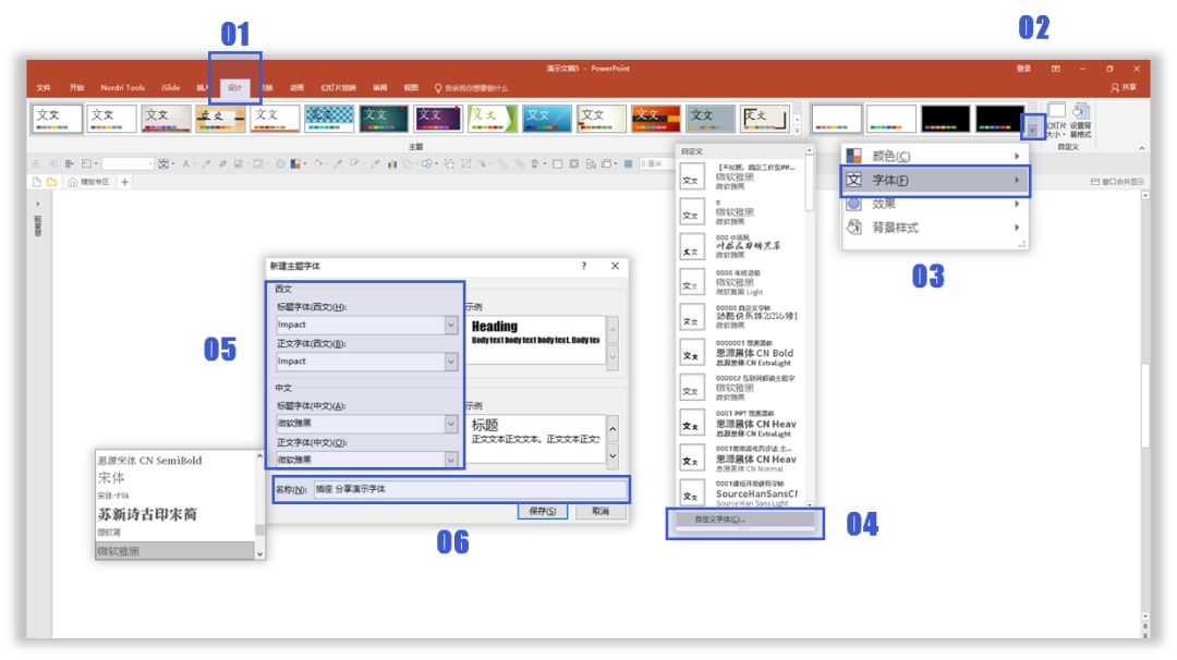 职场PPT新手,3个方法快速打造一套工作型PPT PPT教程 职场PPT新手,3个方法快速打造一套工作型PPT