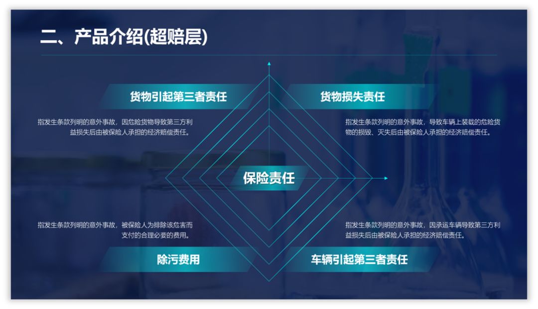 如何用好色块,为PPT页面加分? PPT教程 如何用好色块,为PPT页面加分?