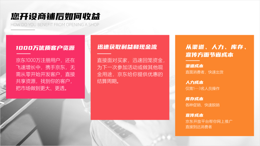 PPT教程  如何用好形状，做出让人眼前一亮的PPT，分享6个实战案例！