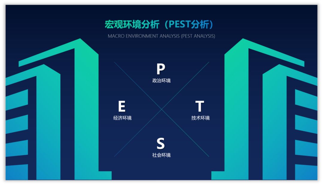 如何用好图标,增强PPT页面的设计感? PPT教程 如何用好图标,增强PPT页面的设计感?
