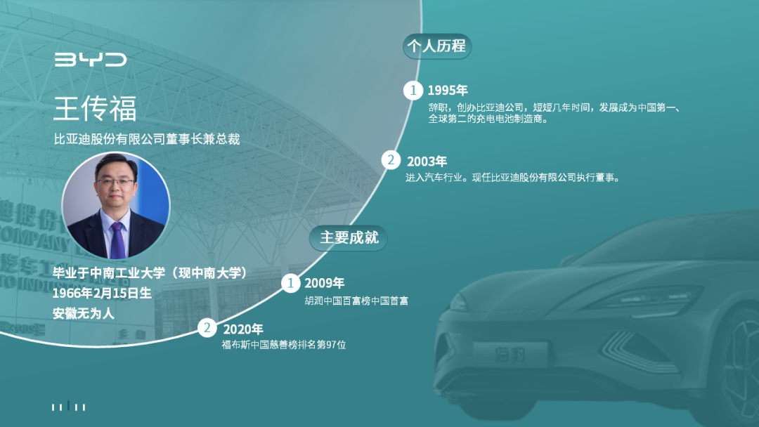给比亚迪改出了11页的PPT,价值几辆车! PPT教程 给比亚迪改出了11页的PPT,价值几辆车!