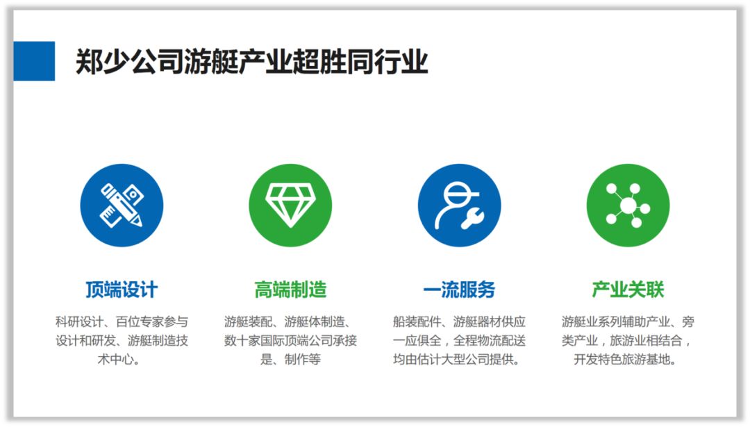 PPT如何做的既有逻辑又美观? PPT教程 PPT如何做的既有逻辑又美观?