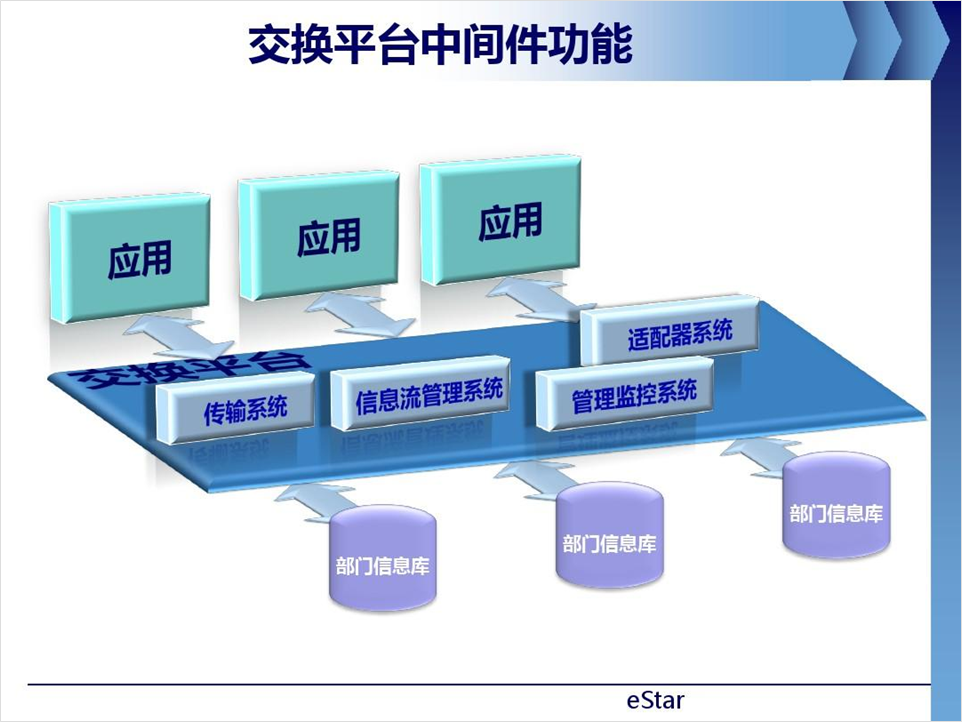 PPT教程  公司产品介绍PPT，如何设计的精美，让演示更出彩？