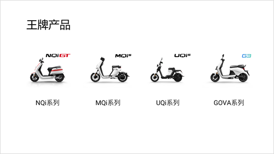 PPT教程  【复盘】我为小牛电动车做了一份超有质感的PPT