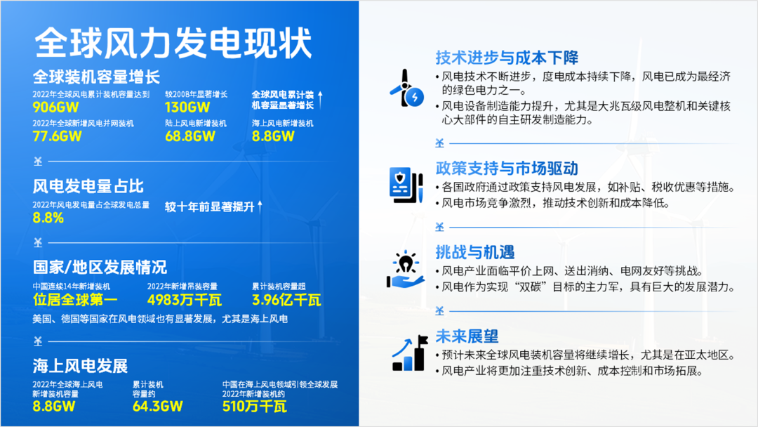 用Ai出图给客户设计PPT,客户:这钱花的太值了! PPT教程 用Ai出图给客户设计PPT,客户:这钱花的太值了!