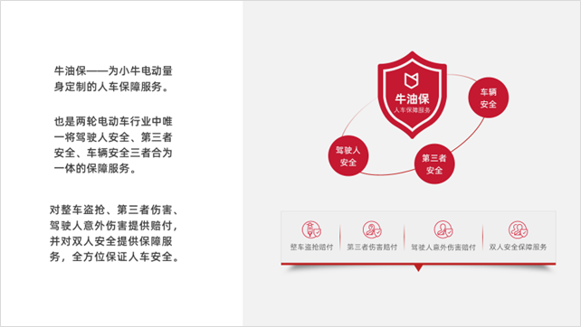 PPT教程  【复盘】我为小牛电动车做了一份超有质感的PPT