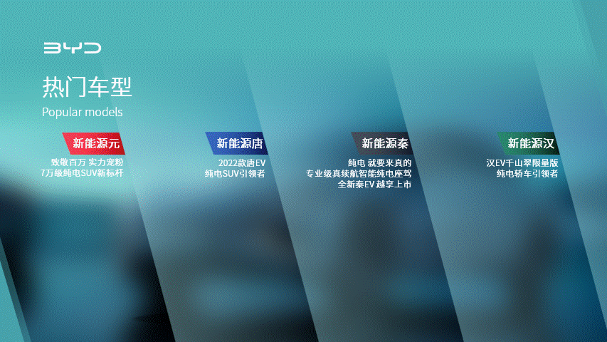 给比亚迪改出了11页的PPT,价值几辆车! PPT教程 给比亚迪改出了11页的PPT,价值几辆车!