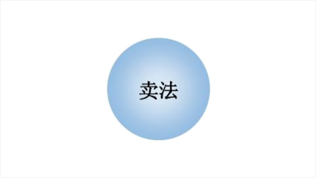 PPT教程  花了2个小时，修改一份旅游PPT，页面内容太多了！