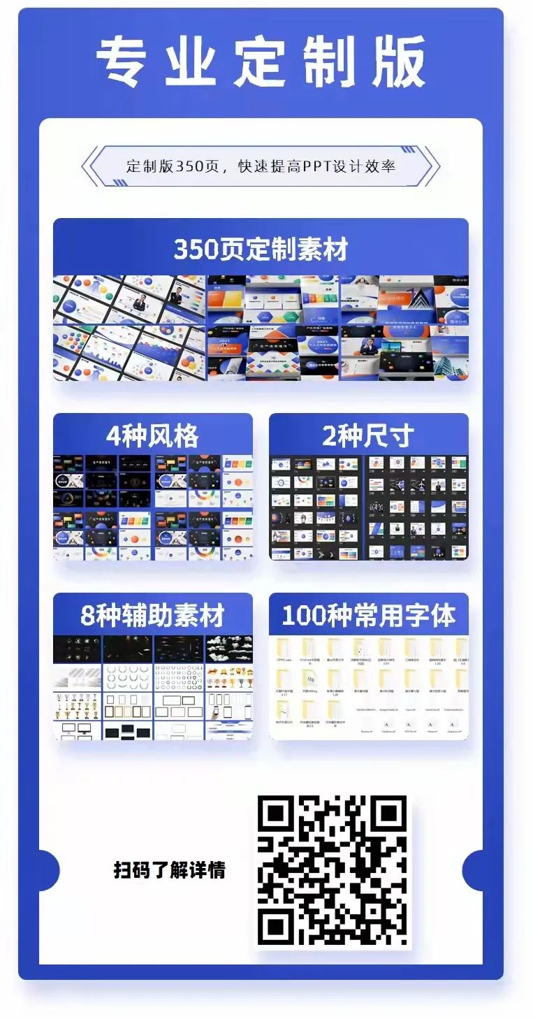 PPT教程  这个PPT技巧，至少能解决大部分排版问题，不信看一下！
