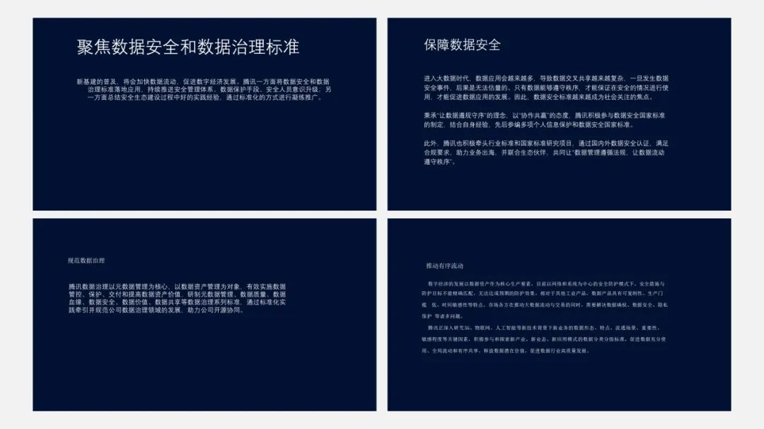 PPT教程  【复盘】科技风PPT图形太单调怎么办？这期改稿的可视化表达绝了