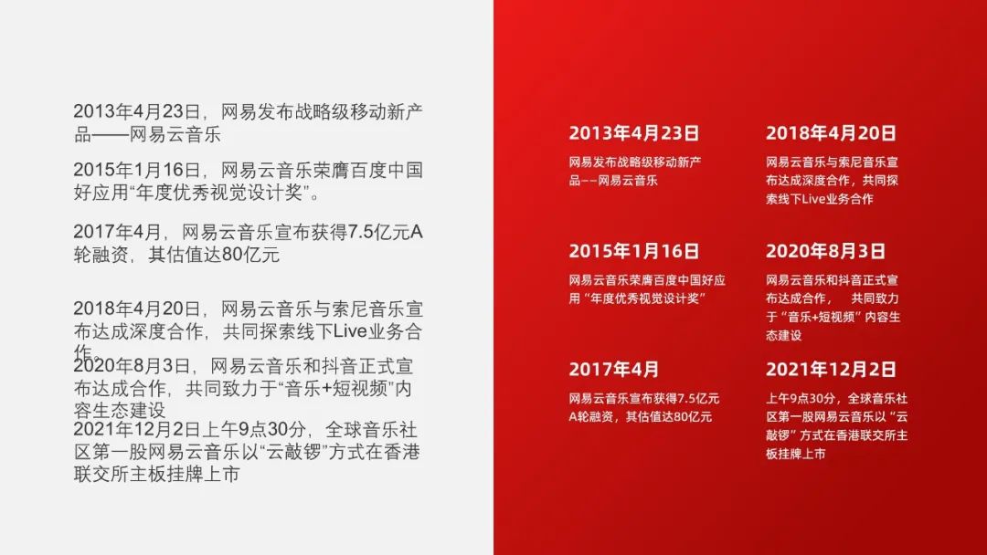 PPT教程  【复盘】给网易云音乐做了一份PPT，这层次感拿捏得死死的