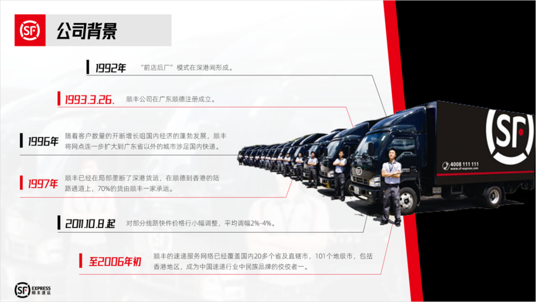 PPT教程  顺丰战略管理案例分析PPT，这样设计才有商务感，被同事赞了一波！
