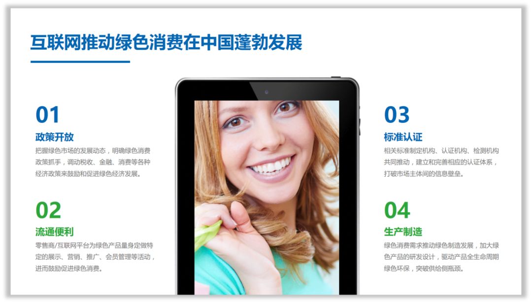 如何用样机做好工作型PPT排版? PPT教程 如何用样机做好工作型PPT排版?