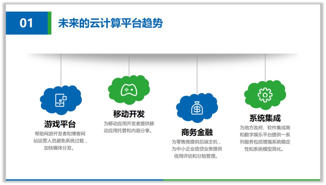 做好PPT,再小的技能也有大用! PPT教程 做好PPT,再小的技能也有大用!