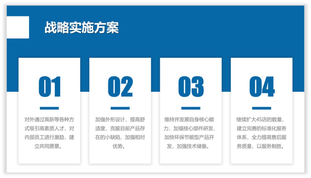 拯救那一页PPT丨4段内容修改 PPT教程 拯救那一页PPT丨4段内容修改