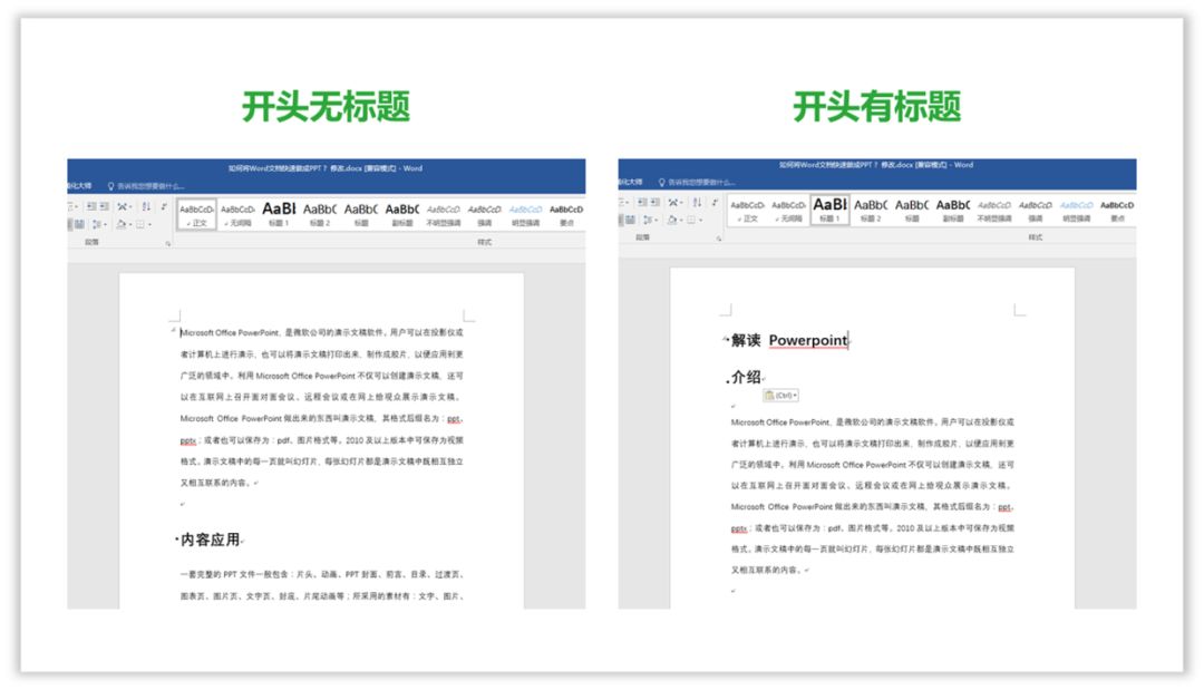 90%的人不知道 PPT、PDF、Word三者之间转换的方法 PPT教程 90%的人不知道 PPT、PDF、Word三者之间转换的方法