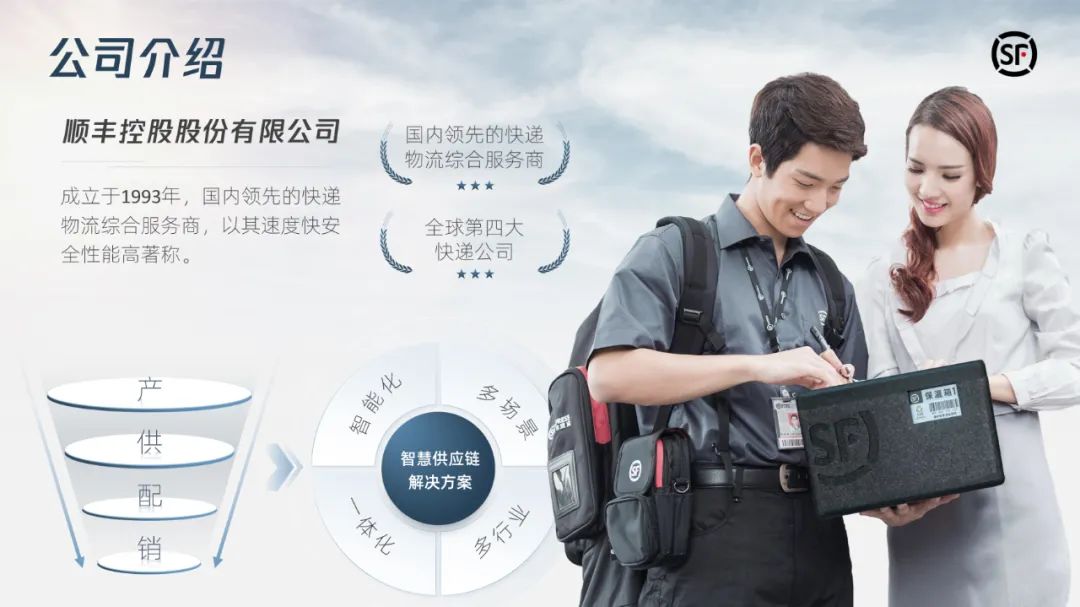 PPT教程  【复盘】给顺丰做了一份品牌介绍PPT，这场景感太爱了