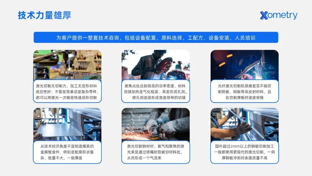 【教程】多段图文排版不知道怎么入手,给您支两招 PPT教程 【教程】多段图文排版不知道怎么入手,给您支两招