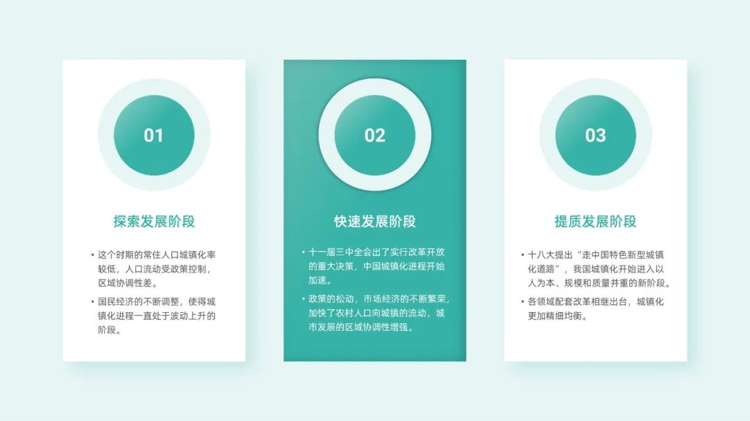 PPT教程  【细节】02期 用了这4个矩形技巧，领导都拍板叫绝