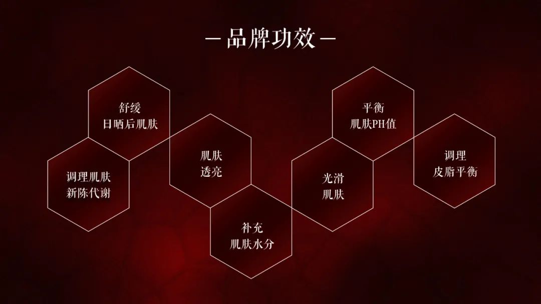PPT教程  【复盘】给SK-II做了一套品牌介绍PPT，大牌就该这么高端