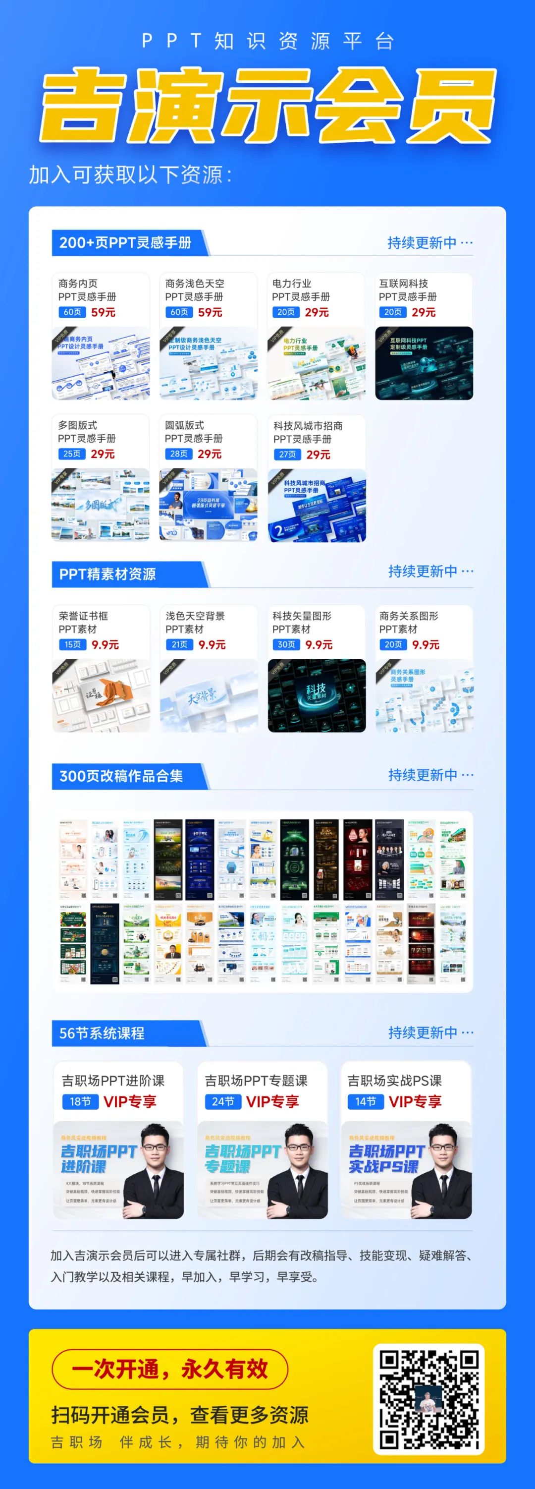 PPT教程  【细节】05期 同样是给浅色PPT加色块，这种创意渐变色块特么好看