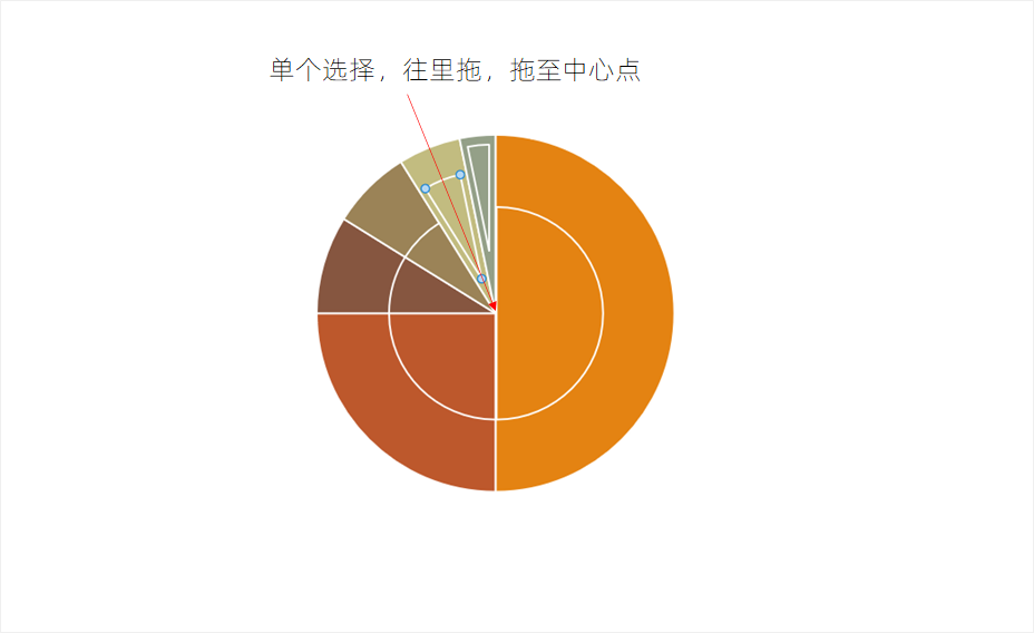 PPT教程  没想到，那些具有分散效果的PPT饼图，都是这样完成的！