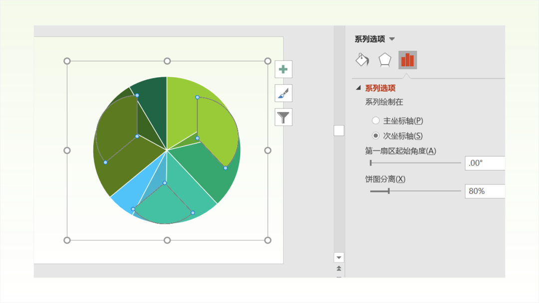 PPT教程  没想到，那些具有分散效果的PPT饼图，都是这样完成的！