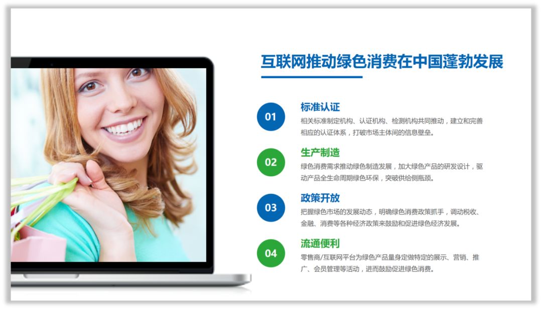 如何用样机做好工作型PPT排版? PPT教程 如何用样机做好工作型PPT排版?