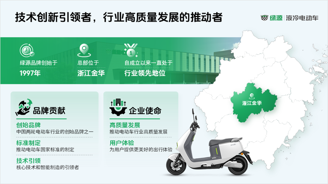 惊呆了!设计了一份绿源电动车PPT,同事说要购买一辆! PPT教程 惊呆了!设计了一份绿源电动车PPT,同事说要购买一辆!