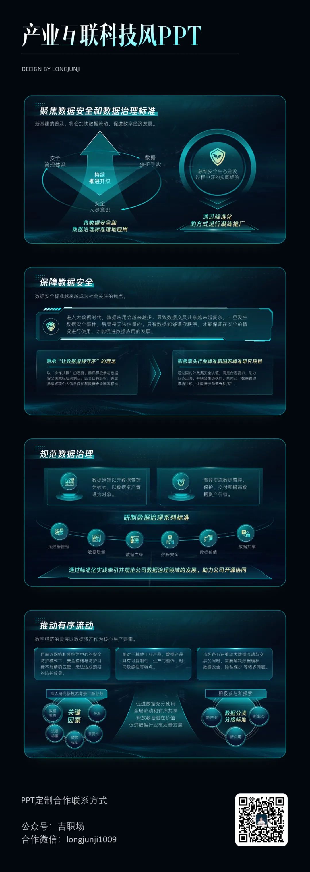 PPT教程  【复盘】科技风PPT图形太单调怎么办？这期改稿的可视化表达绝了