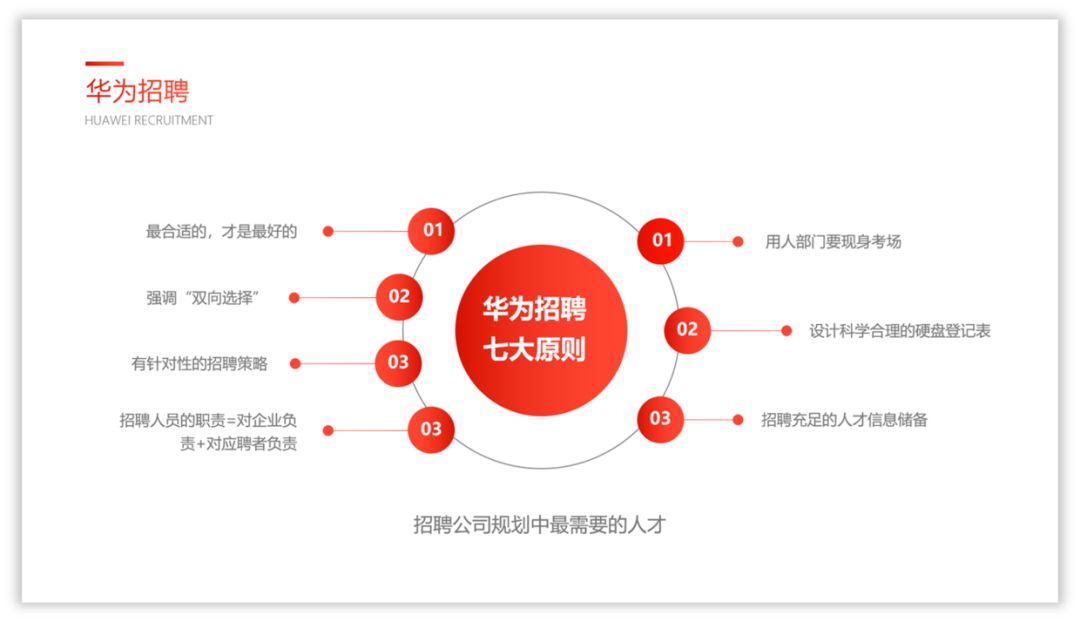 别不行,PPT中这个元素超级实用! PPT教程 别不行,PPT中这个元素超级实用!