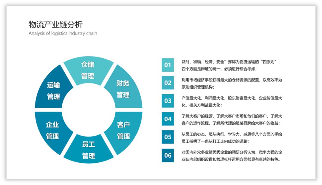 PPT教程  10种让你相见恨晚的PPT配色方法！