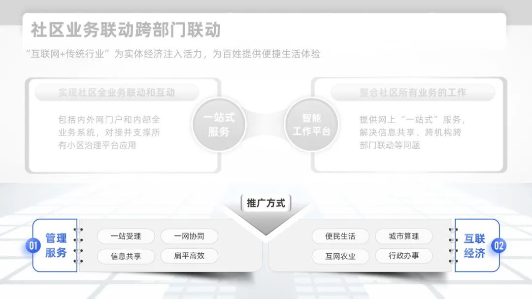 PPT教程  【教程】三个超有立体感的色块阴影效果，好用的没得说