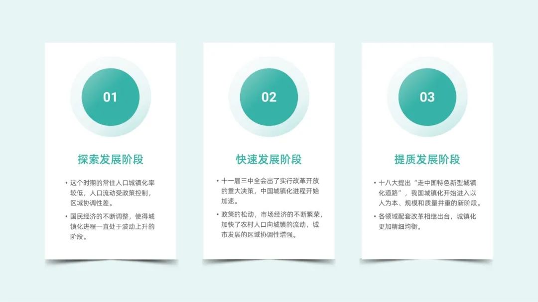 PPT教程  【细节】02期 用了这4个矩形技巧，领导都拍板叫绝