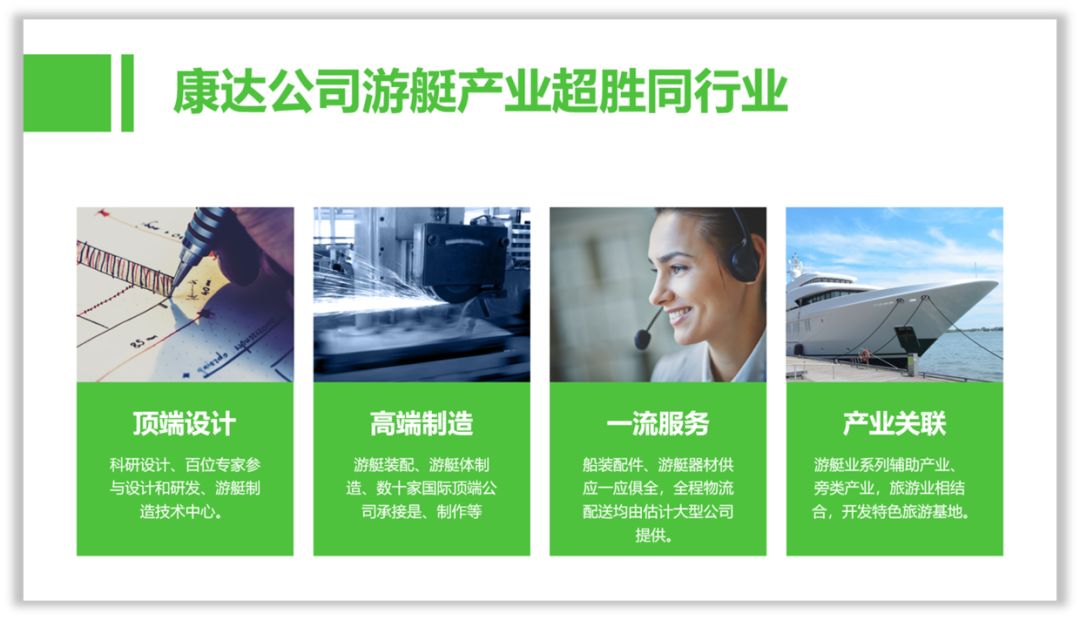 职场PPT新手,3个方法快速打造一套工作型PPT PPT教程 职场PPT新手,3个方法快速打造一套工作型PPT