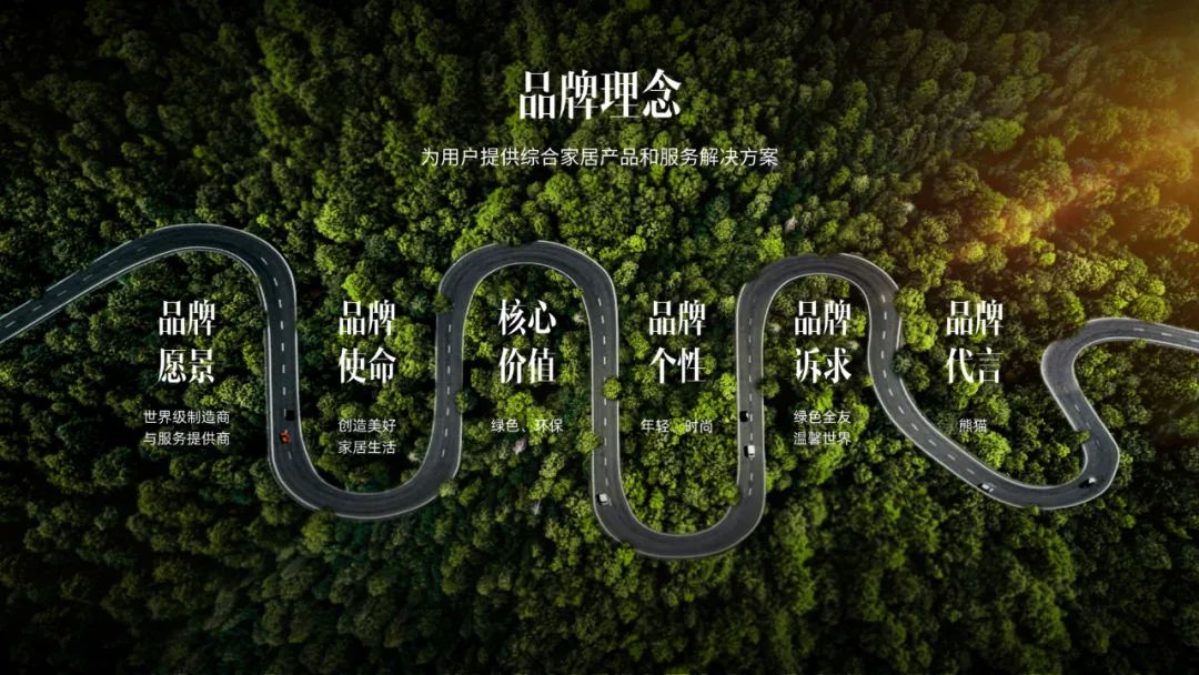PPT教程  【复盘】给全友家居做了一份企业介绍PPT，这视觉效果堪比发布会