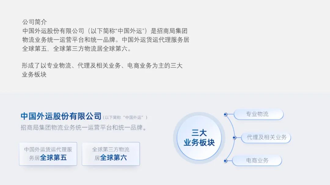 PPT教程  【复盘】给中国外运做了一份物流公司品牌介绍PPT，这种图文技巧实在赞