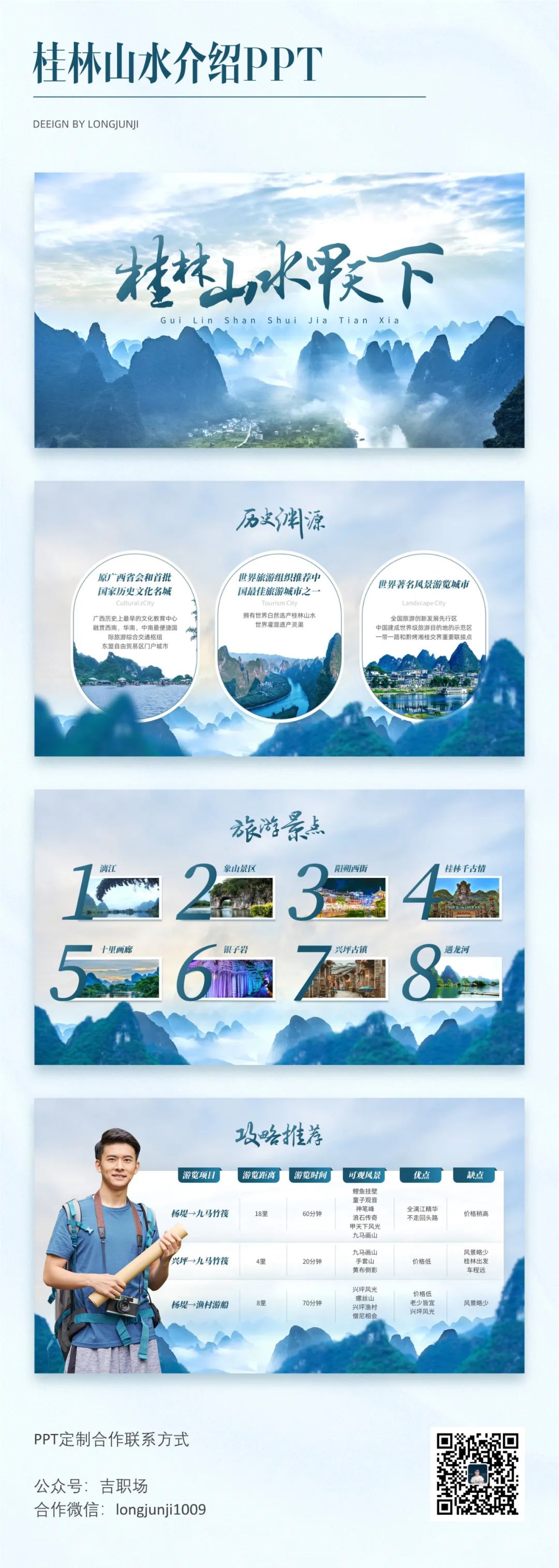 PPT教程  【复盘】给桂林做了一份旅游介绍PPT，果然名不虚传