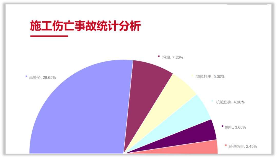 用尽洪荒之力,拯救了这几页PPT! PPT教程 用尽洪荒之力,拯救了这几页PPT!